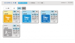見守り、情報管理