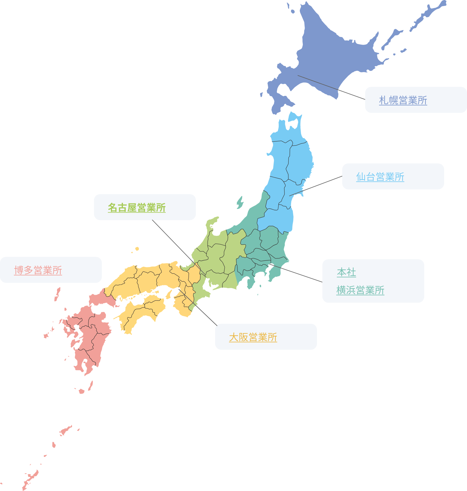 拠点紹介