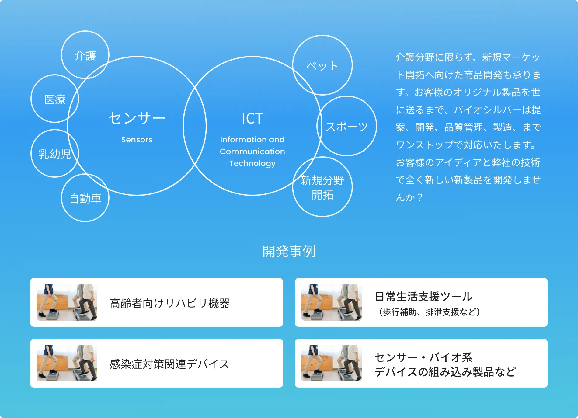 対応分野・開発事例