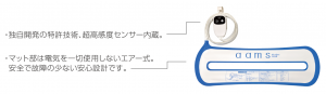 センサーマット