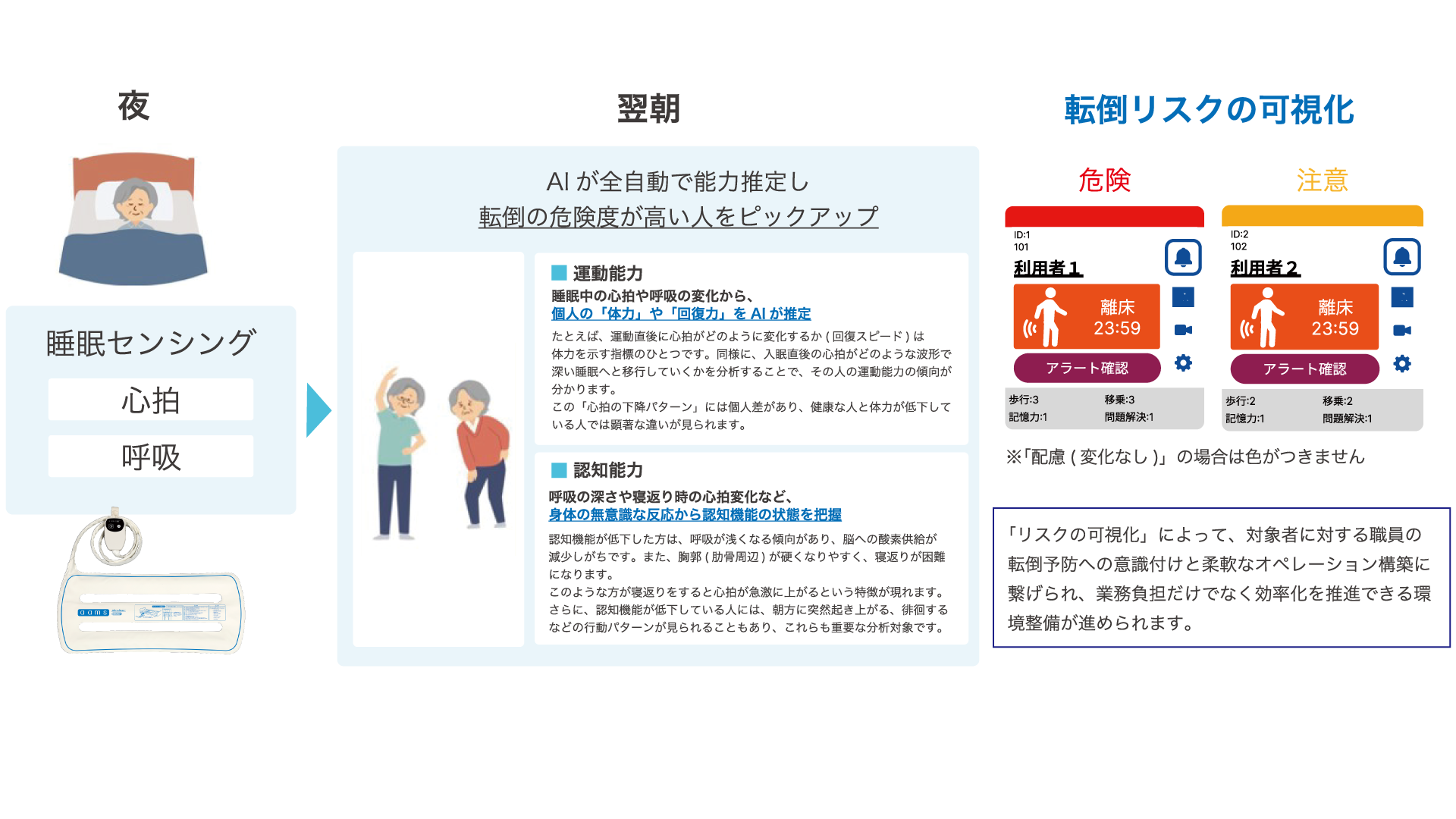具体的なイメージのイメージ画像