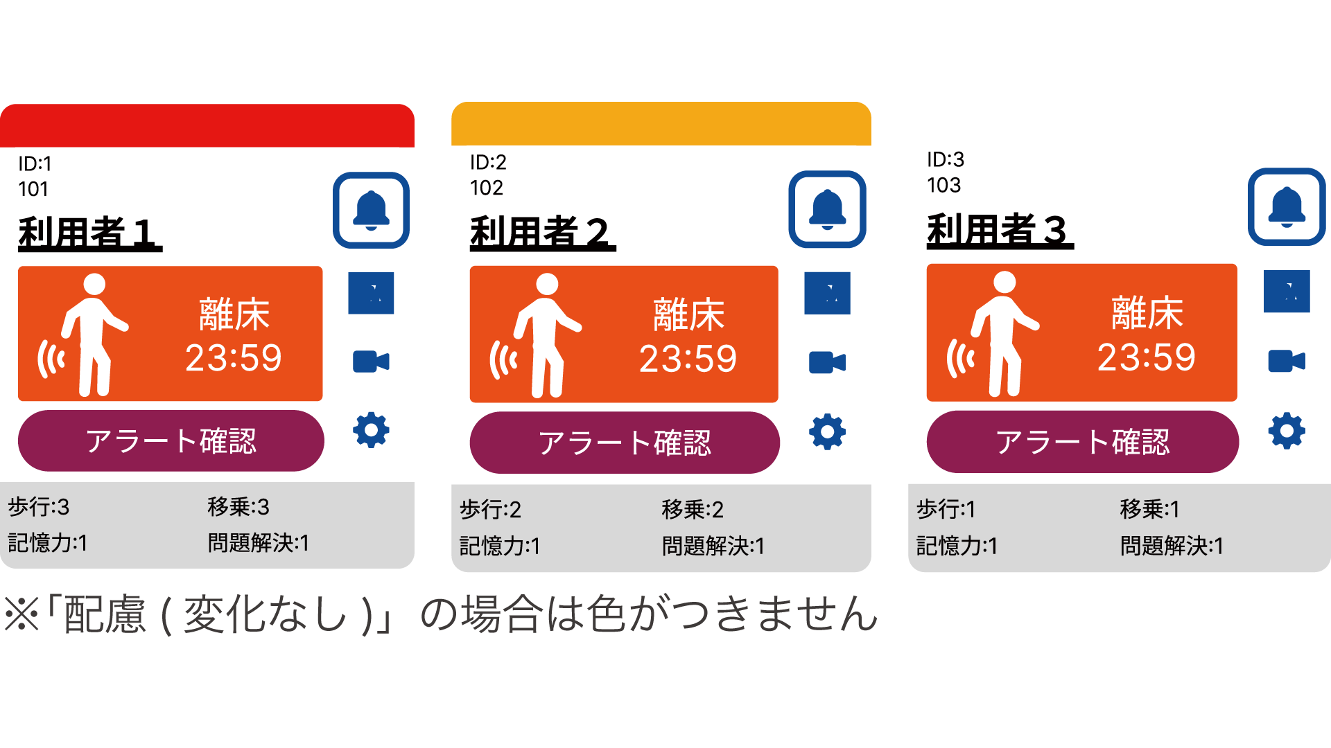 3つのポイントのイメージ画像