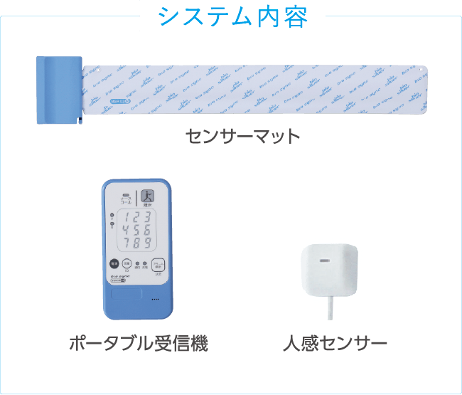ダブルセンサーシステムのイメージ画像