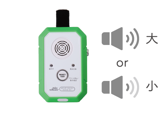音量のイメージ画像