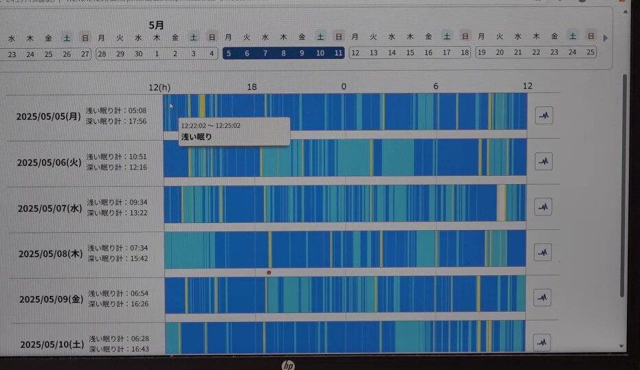 社会福祉法人 若竹会 様